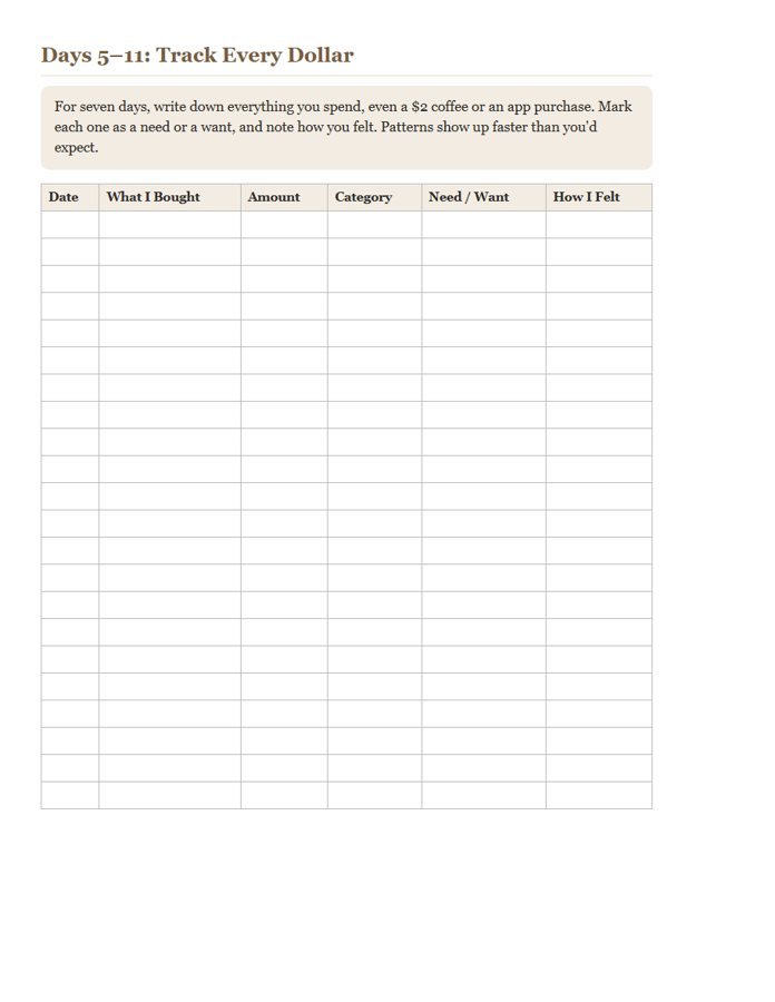 Days 5–11: Track Every Dollar - free printable worksheet